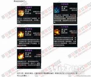 2018年传奇私服赚钱攻略