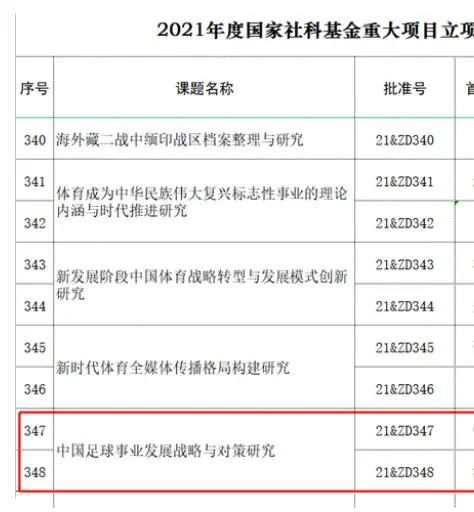 时间禁止学院